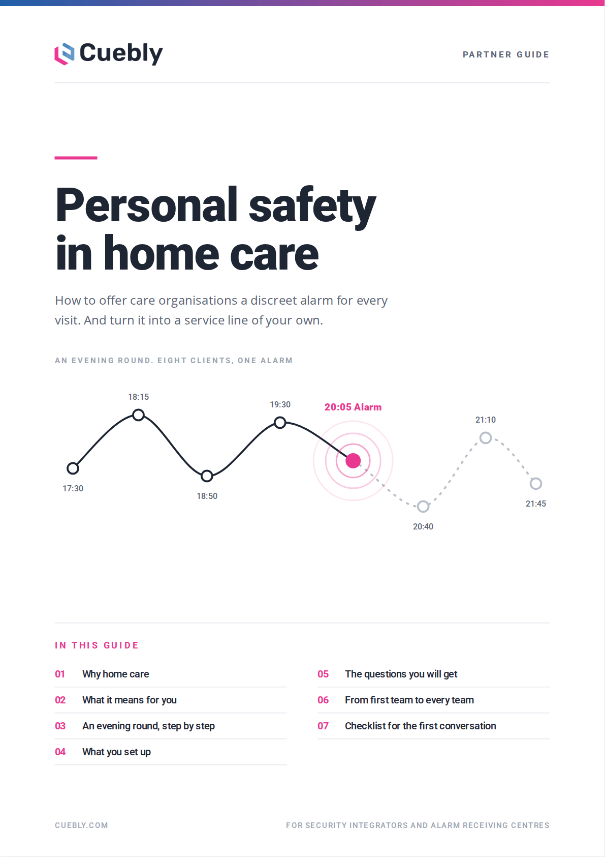 Cover of the Cuebly partner guide Personal safety in home care